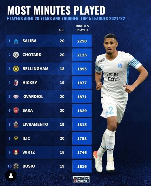 这种策略不
