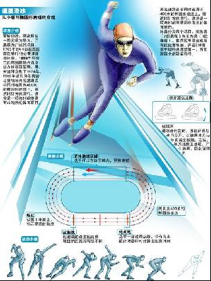 高价转会与