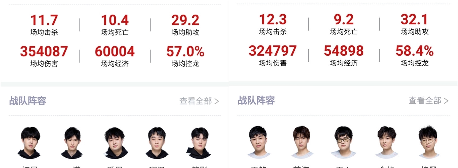 这将在接下