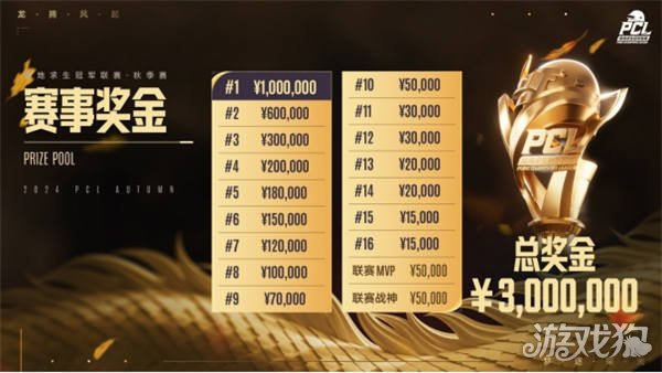 直被视为 直被视为